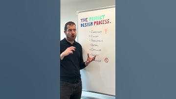 Optimizing Your Product for Production: The Optimize Phase in New Product Development