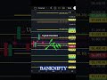 BANKNIFTY MONDAY RESISTANCE LEVELS SHORTS #shortsvideo #shorts #aalgobreaths #nifty #stockmarket