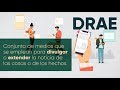 Qué es la publicidad, qué significa definición, concepto, video