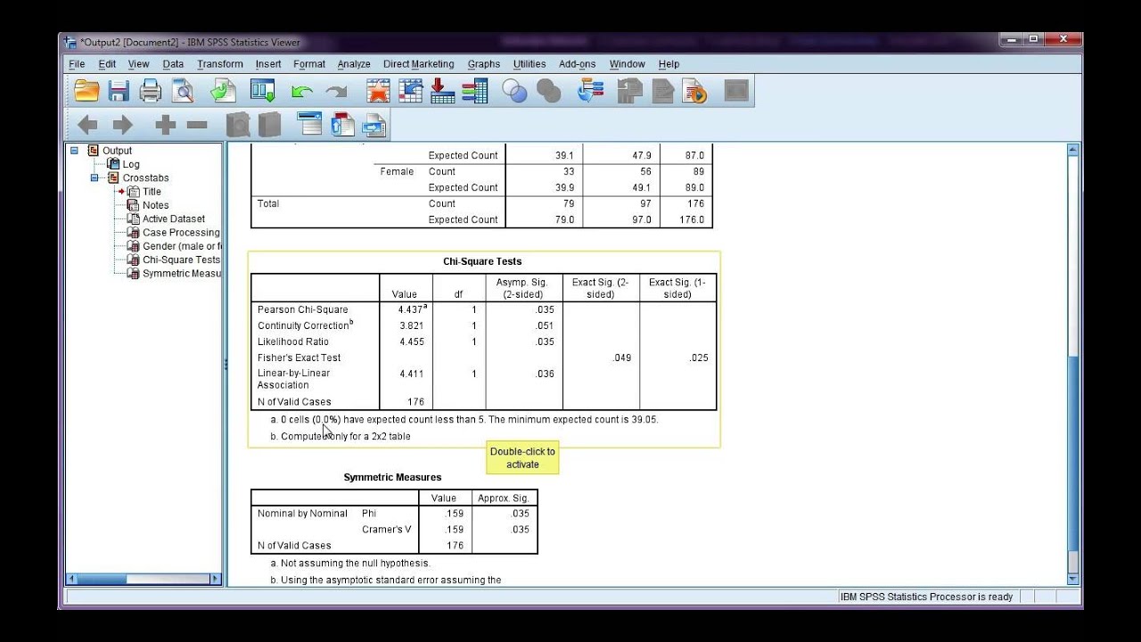 8 2 spss assignment 4 chi square