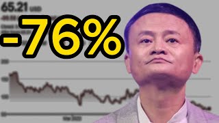 Alibaba (BABA Stock) Continues to Disappoint...