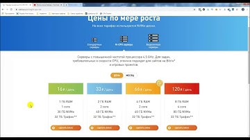 Настройка VDS Сервера от Сайта VDSina / удаленные сервера windows 10