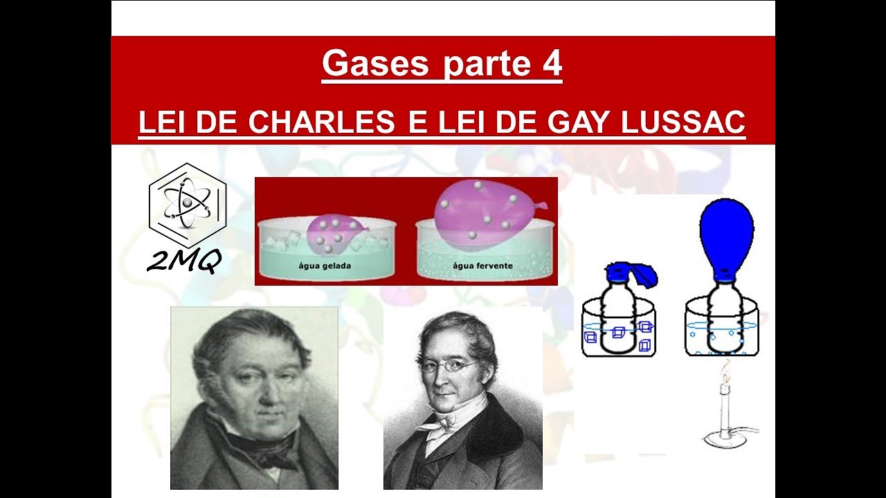 Lei De Charles E Lussac Pdf