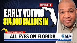 Florida Early Voting UPDATE: Democrats Lead as 814,000 Ballots Come In