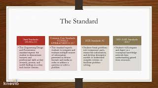 Big6 Research Introduction