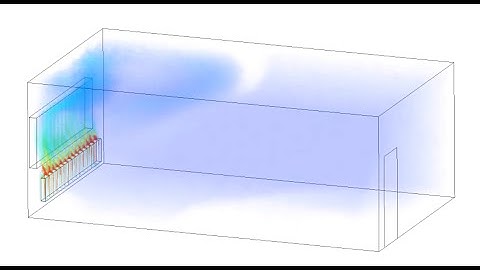 Transient CFD Simulation of a Radiator Heating a Room Using Ansys CFX and Design Modeller For HVAC