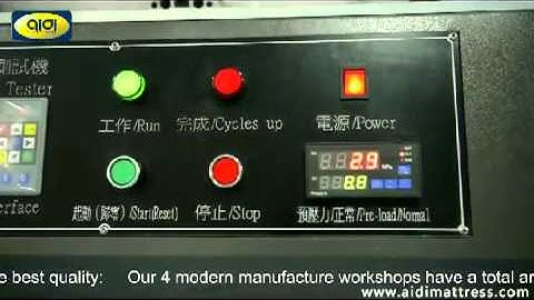 Aidi Mattress LaboratoryTesting Center
