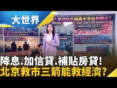Housing market frozen. Local government debt stagnation! Can China's holiday crowds translate int...