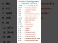 computer and modern technology related important full form #computer #education #computerresearchbyp
