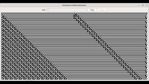 Elementary Cellular Automaton