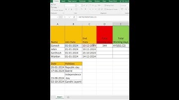 How to Calculate number of working days in #excel #shorts