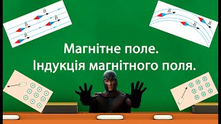 Магнітне поле. Індукція магнітного поля. (9 клас)