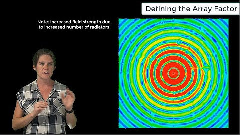 Defining the Array Factor — Lesson 2