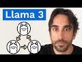 Llama 3 with agents gives you godlike power  pietro schirano