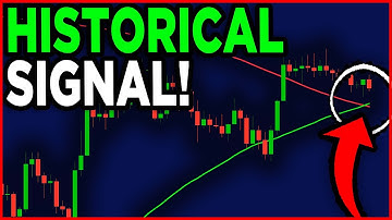 BITCOIN HISTORICAL SIGNAL FLASHING!!!
