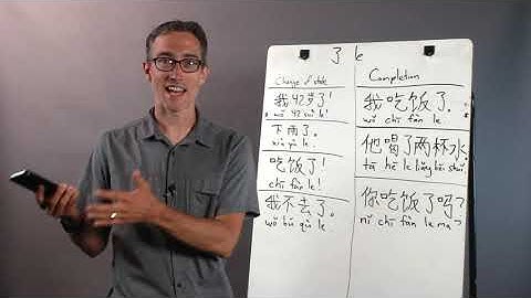 HSK Grammar Course Video #16 HSK 1 Week 3 Day 1 Particles 了, 呢, and 啊