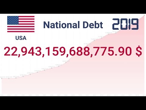 Video: Amerikaanse Staatsschuld Vestigde Een Record