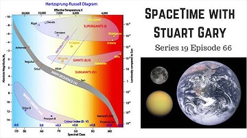 Quantum entanglement explained - SpaceTime With Stuart Gary Series 19 Episode 66 Part 1
