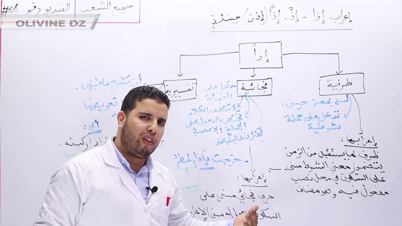 06#_الادب العربي جميع الشعب :  اعراب اذا ' اذ' اذا(اذن) ' حينئذ .الجزء01 .