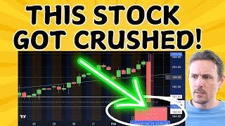 Big Buyers Stepped for This Stock & CRUSHED Shorts! Plus Let Me Congratulate These Investors!