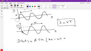 Physics 163 Lecture 15: sinusoidal waves.