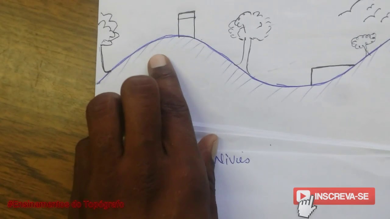 REPRESENTAÇÃO DE RELEVO EM ESGOTOS SANITÁRIOS MOÇAMBIQUE