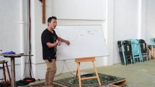 Sam Chan - What's Important In Sermon Delivery