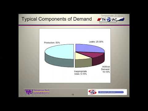 ME 4260 Nov 5 2020 Lecture   Start Compressed Air Systems