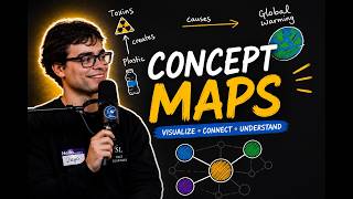 Concept Maps Explained: Step by Step With Real Examples