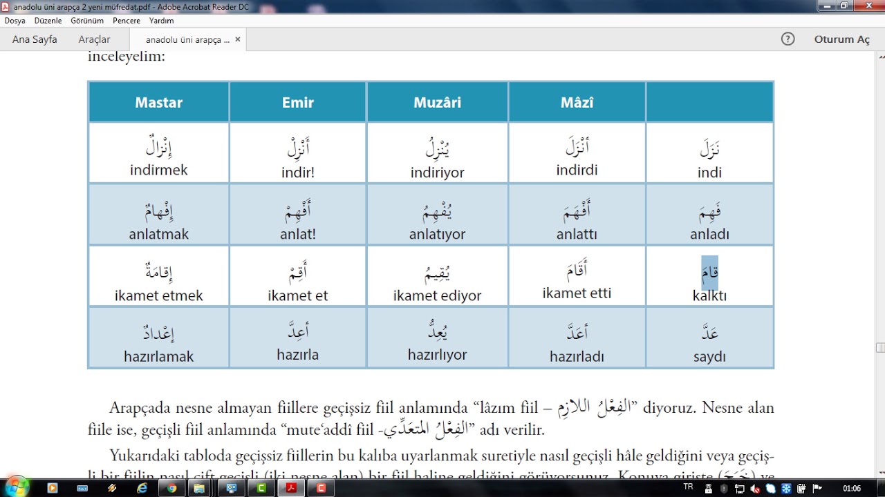243) Anadolu Üni AÖF Arapça 2 Ünite 8 MEZİD FİİLLER