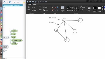 《数据结构和算法基础 java版》 6·1  图结构概述
