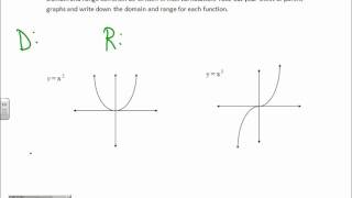 Calculus 1-2 day 2.wmv