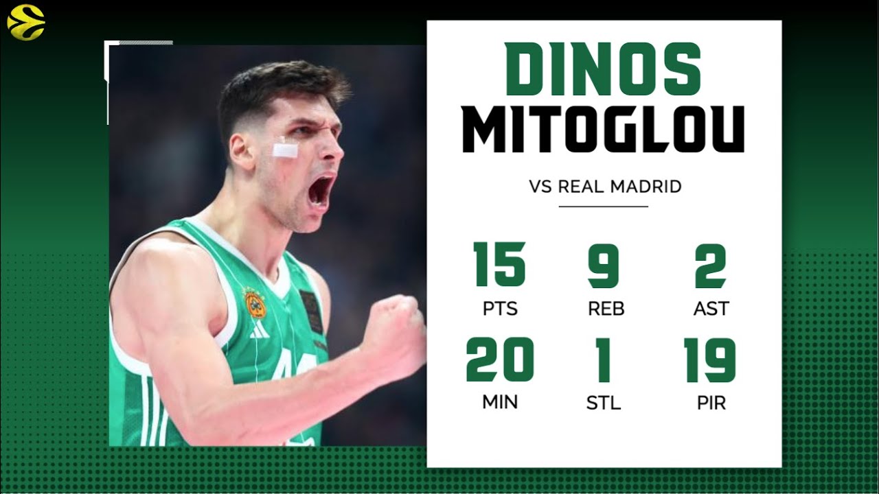 Panathinaikos - Real Madrid 85-70 | Euroleague R28 Dinos Mitoglou (15 Points , 19 PIR)