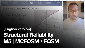 M5 | MCFOSM / FOSM | CIV8530 - Structural & System Reliability [English version]