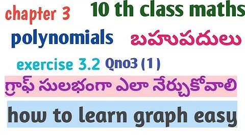 10 th class maths... Chapter 3... POLYNOMIALS... Exercise 3.2 ... Qno 2(1)...