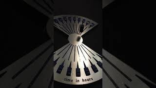 Foucault's Pendulum at the London Science Museum