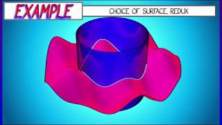 CalcBLUE 4 : Ch. 12.2 : Sneaky Example - Stokes' Theorem