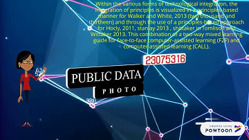 Technology in Teaching English a Foreign Language