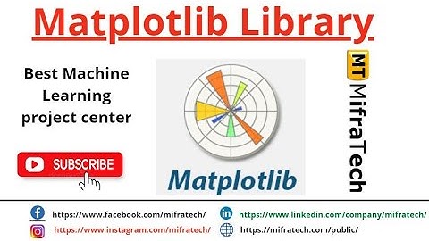 Matplotlib Library-Mifratech#bestMLproject#bestAIprojects#bestdatascienceprojects#deeplearningpython