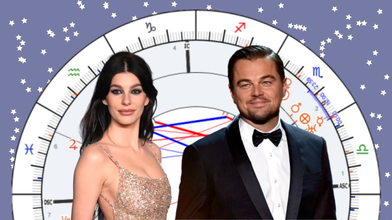 Leonardo DiCaprio & Camila Morrone [Synastry Chart Reading #96]