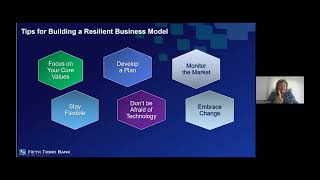 Navigating a Business during an Uncertain Economy | 9th Annual Small Business Workshop 2023 (Part 2)