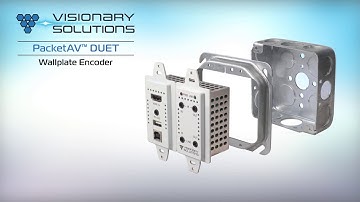 Introducing the PacketAV™ Duet Wallplate Encoder!!!