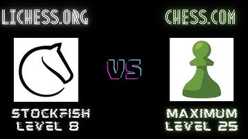 Lichess.org (Stockfish Level 8) vs. Chess.com (Maximum Level 25)