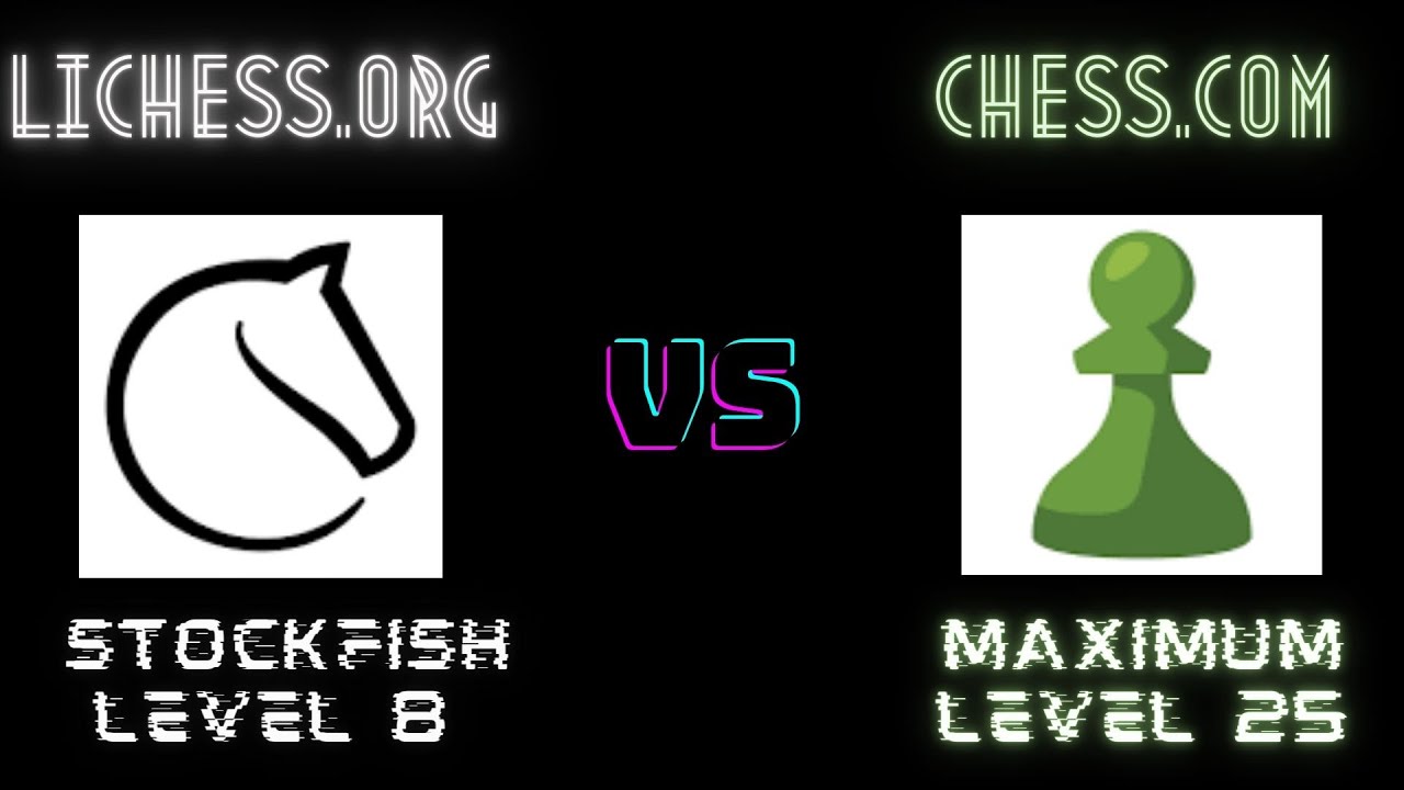 The meaning of stockfish levels on lichess 1-8 : r/chess