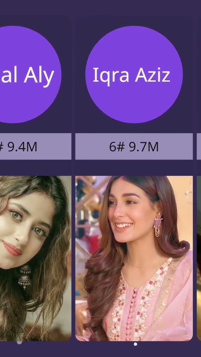 top-10-most-followed-pakistani-actress-on-instagram-youtube