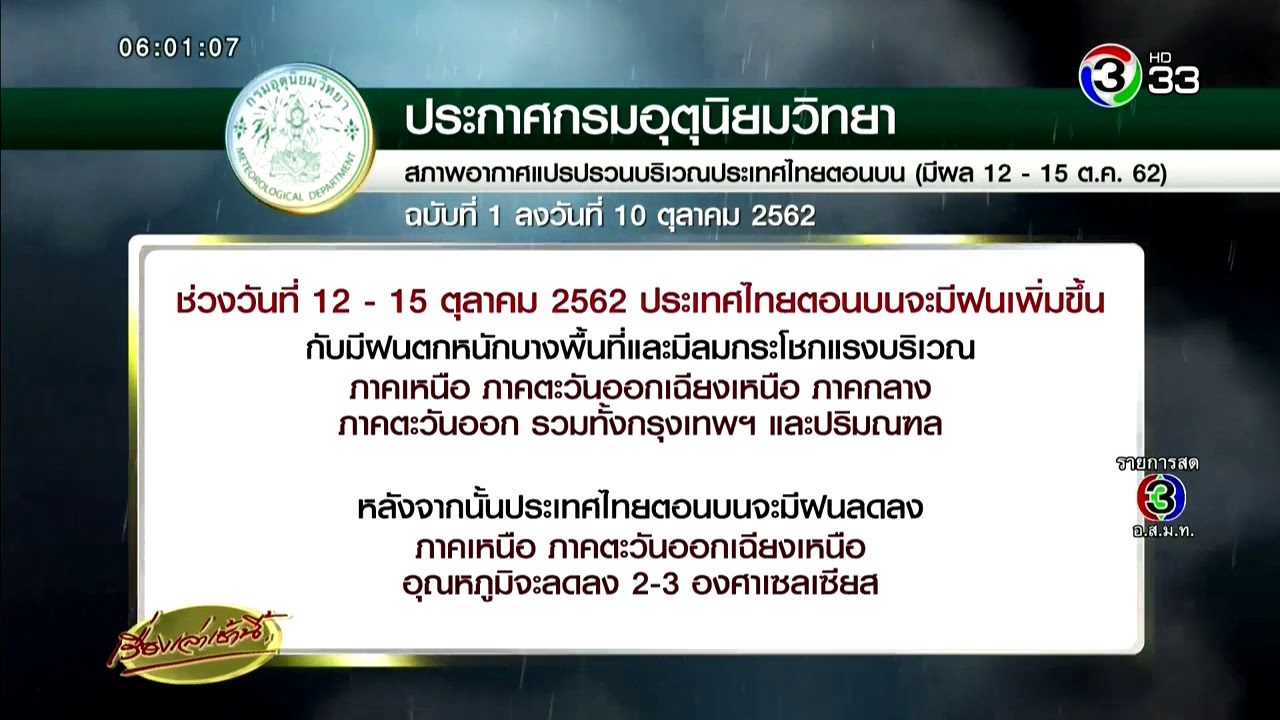 อุณหภูมิ โตเกียว เดือน ตุลาคม  Update 2022  เตือนไทยตอนบนอากาศแปรปรวน 12-15 ต.ค. ฝนตกหนักก่อนอุณหภูมิลด 2-3 องศา