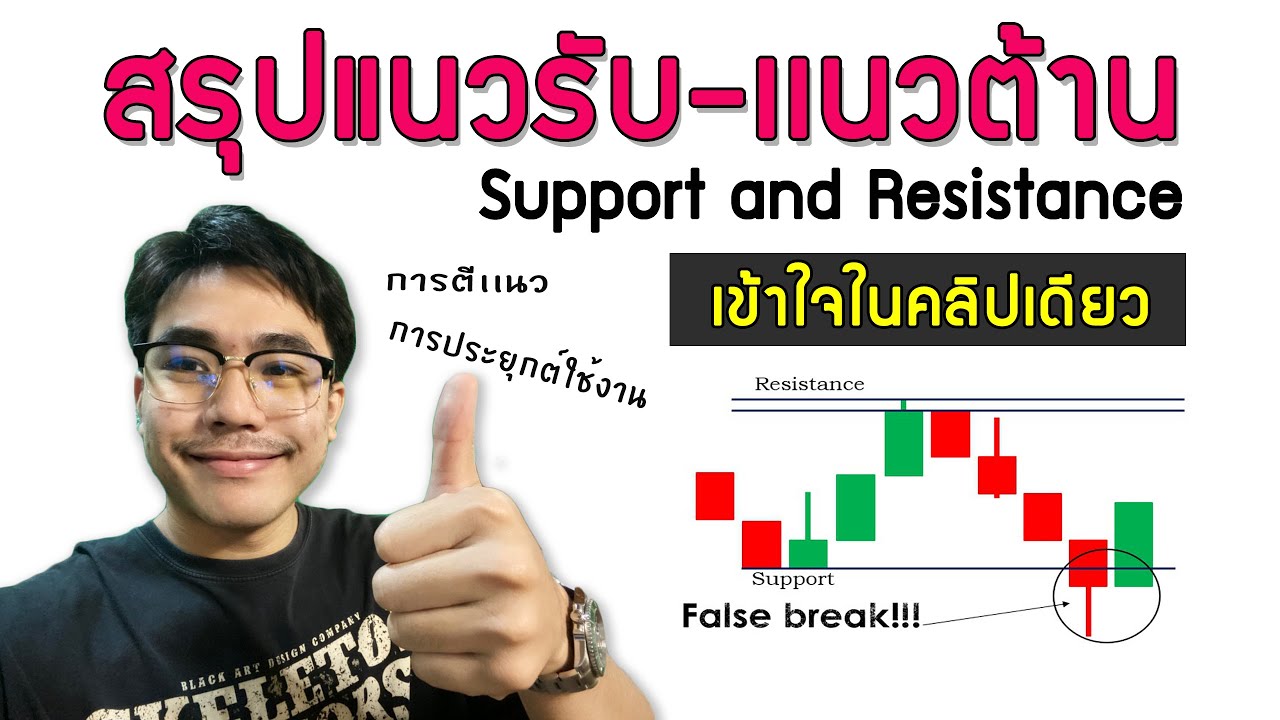 สรุปพื้นฐานแนวรับ-แนวต้านคลิปเดียวจบ