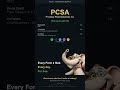 They All Bought PCSA | May 20, 2026 #Shorts