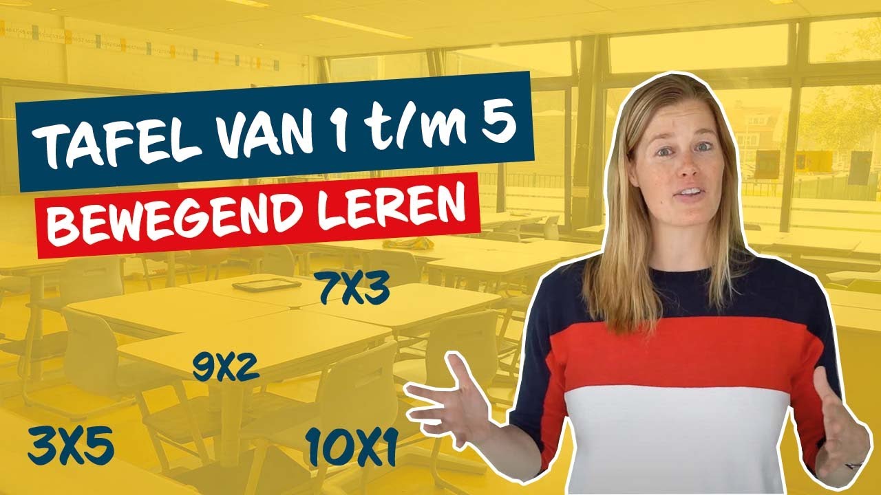 Tafels 1 t/m 5 - Tafels oefenen I Bewegend leren I De Fitste School