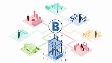 BIM 360 Overview